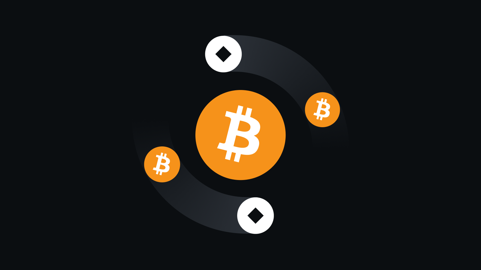 专业数字货币交易平台